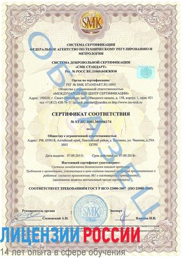 Образец сертификата соответствия Можайск Сертификат ISO 22000